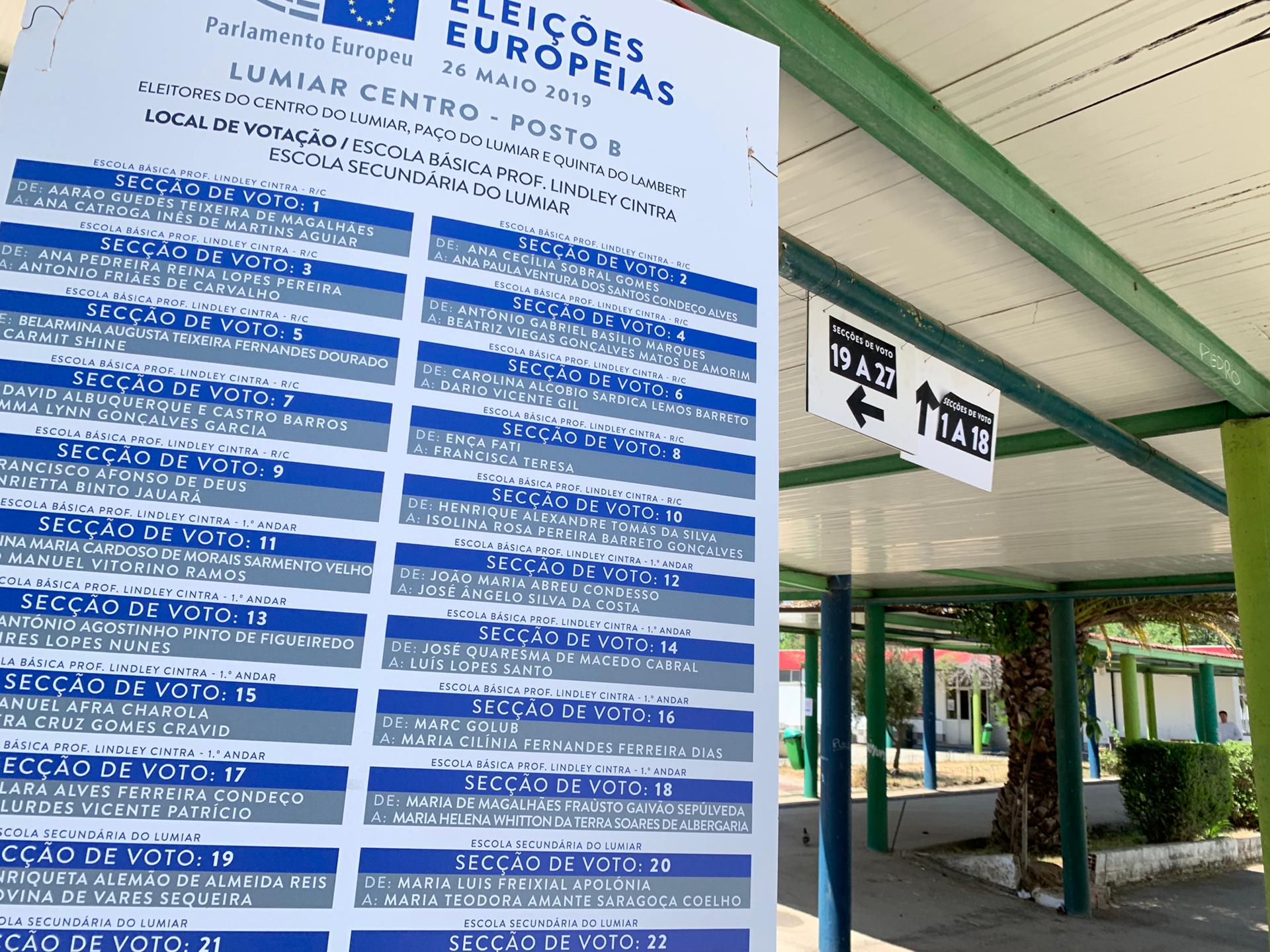 Eleições europeias: não houve  registo de incidentes de cibersegurança em Portugal