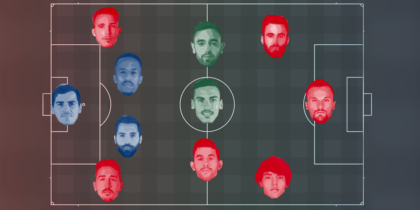 De Rafa a Chiquinho, este é o nosso 11 do ano (com direito a banco de suplentes)