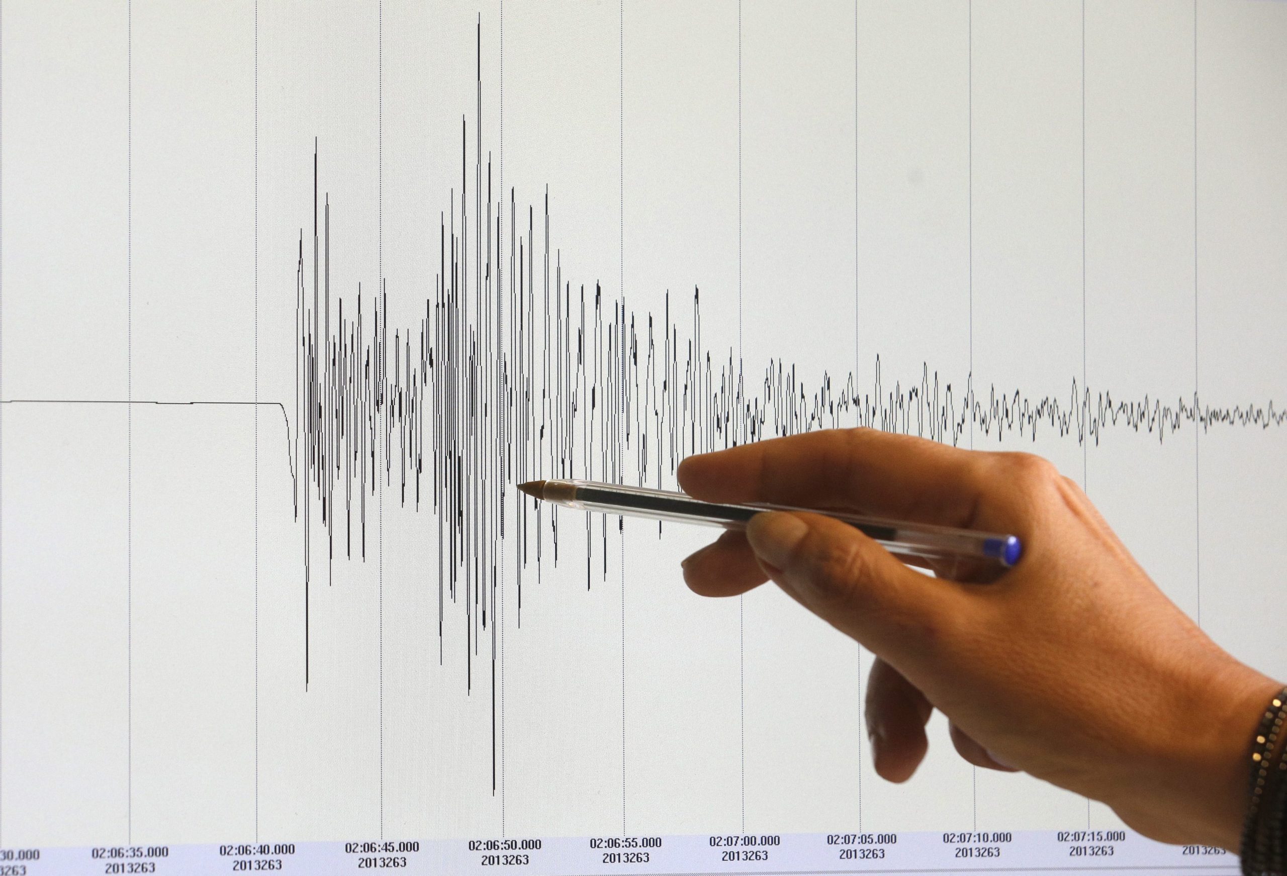 Sismo de magnitude 2,1 sentido em Évora e sem danos pessoais ou materiais