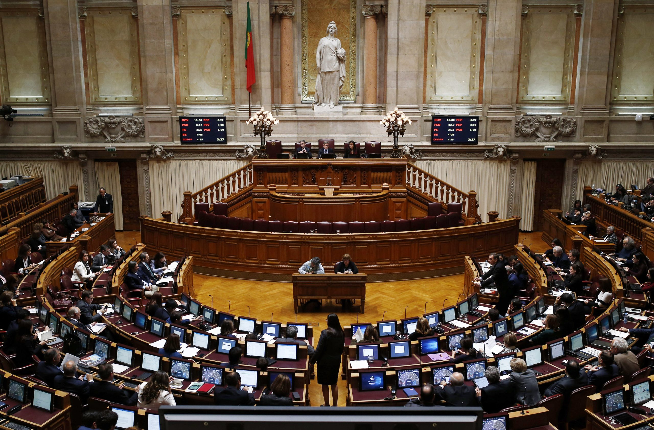 Plano de Estabilidade: Parlamento rejeita todas as recomendações sobre documento