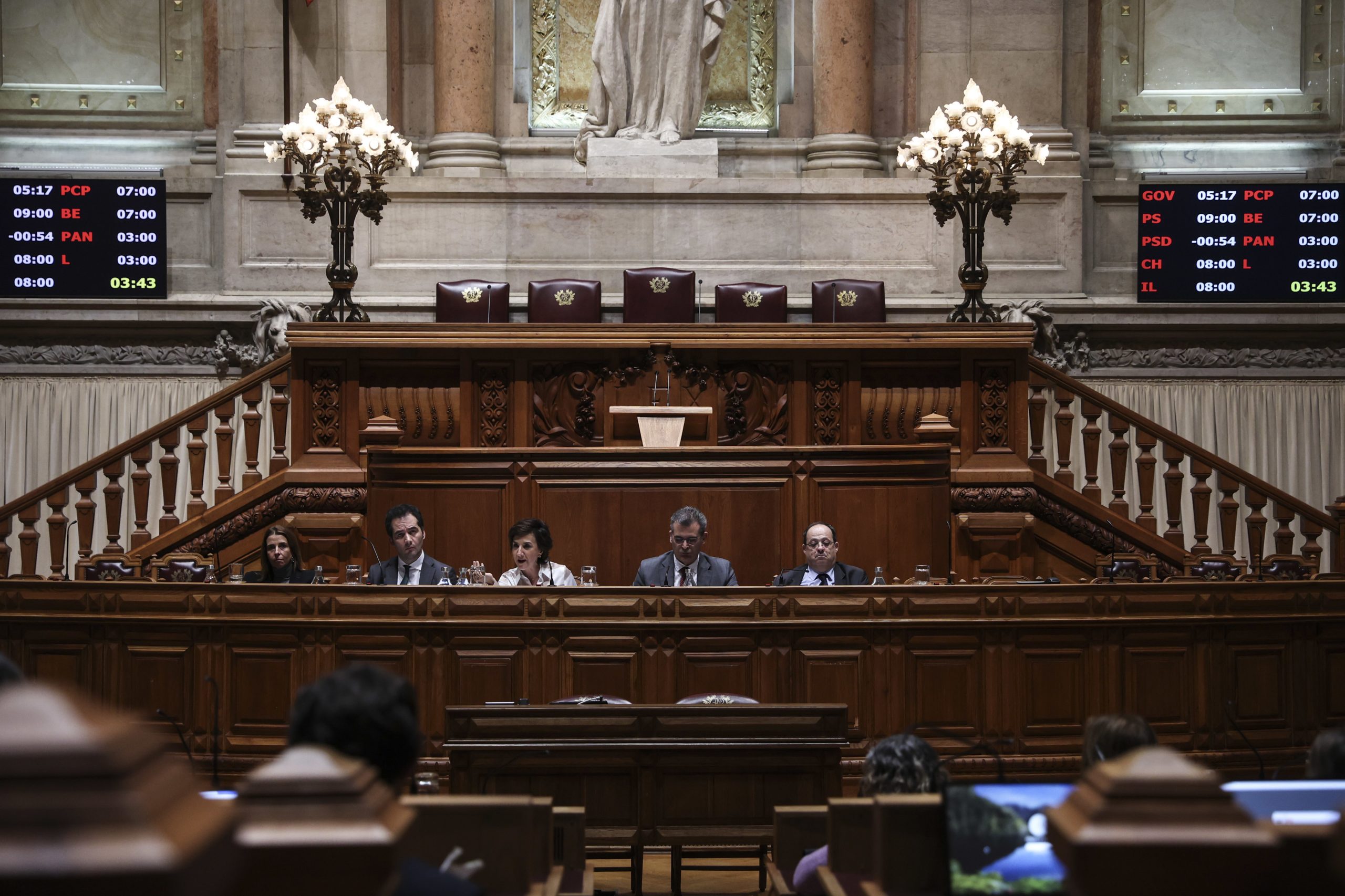 Riscos de execução do OE2024 aumentam com atual contexto