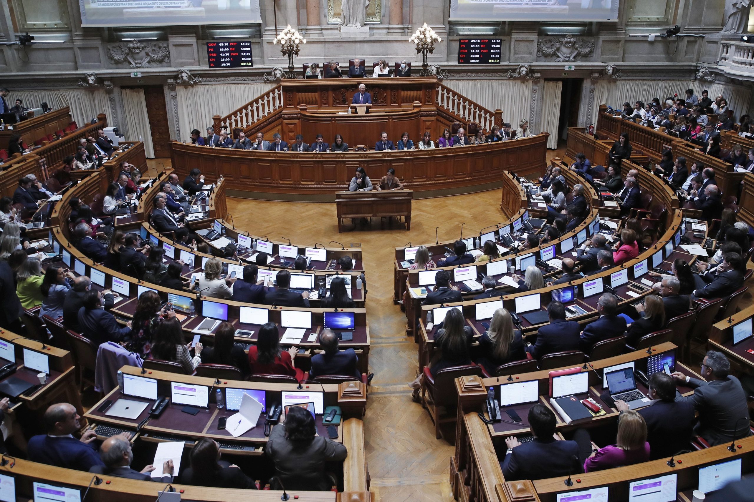 Futebol: por quem sofrem os nossos deputados? Maioria é benfiquista