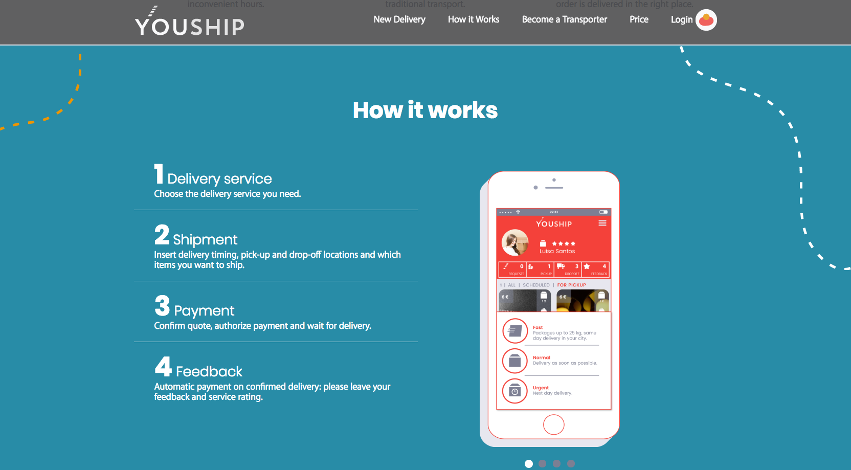 Web Summit: Plataforma YouShip de transporte de encomendas à procura de parceiros