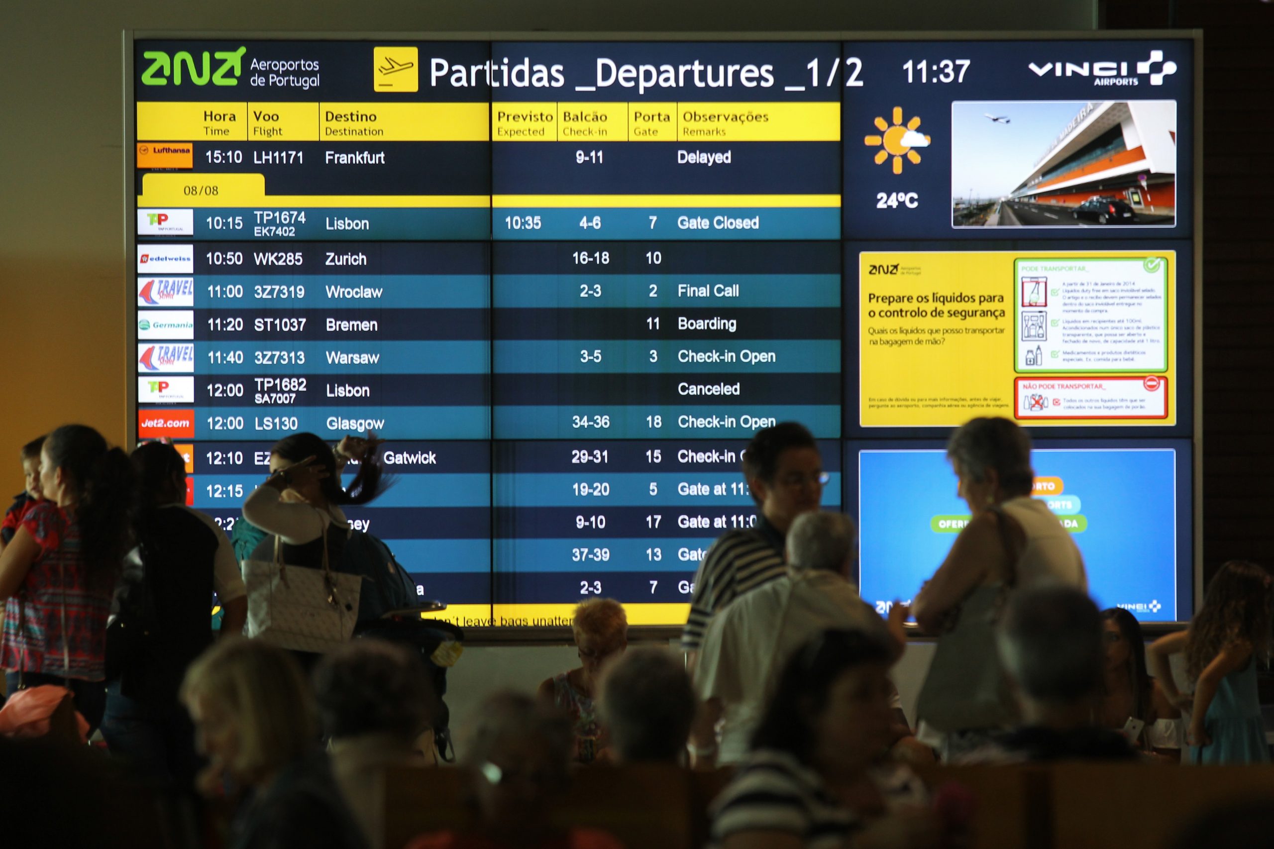 TAP envia dois A330 para transportar passageiros retidos na Madeira