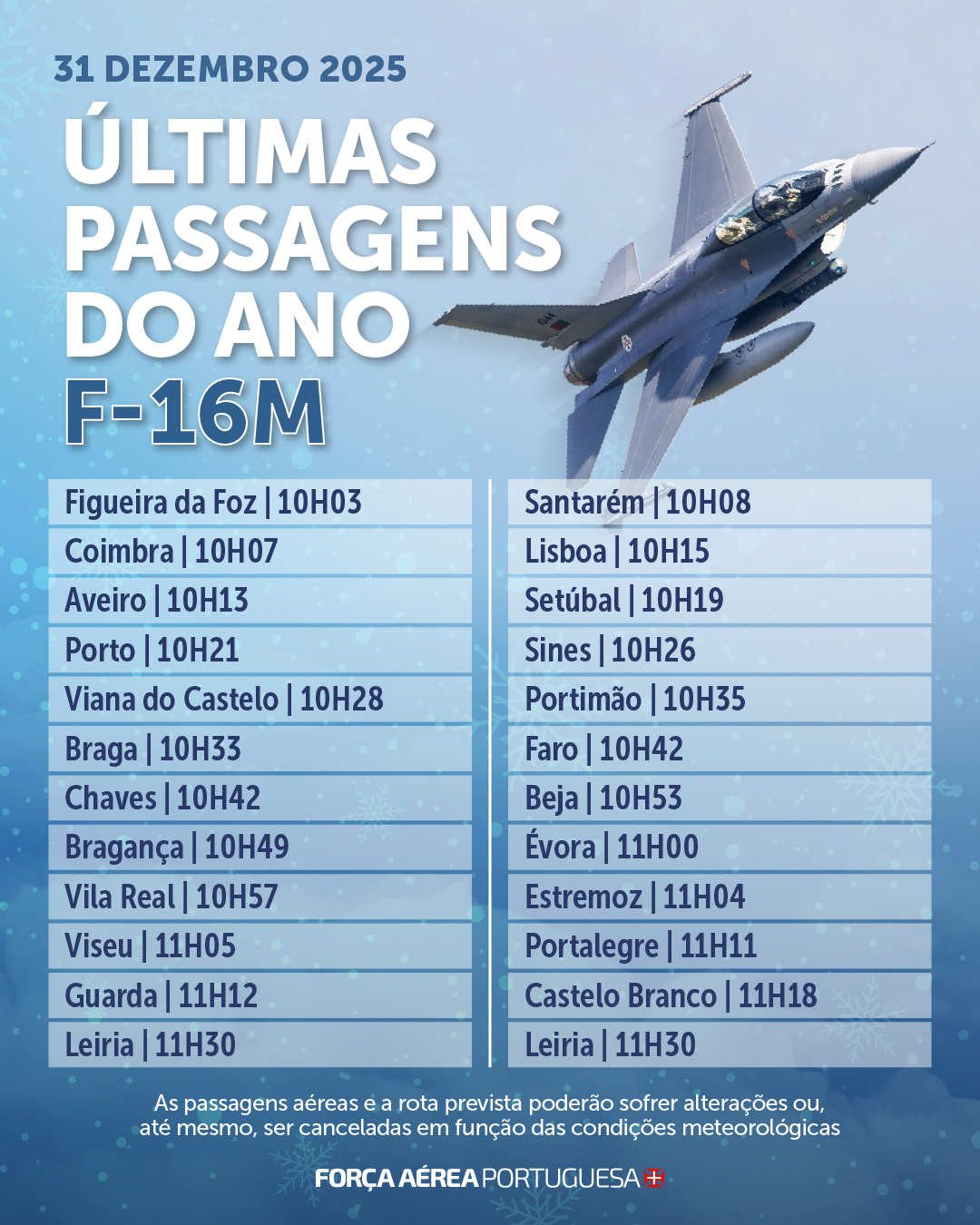 Caças da Força Aérea sobrevoam Portugal para assinalar passagem de ano