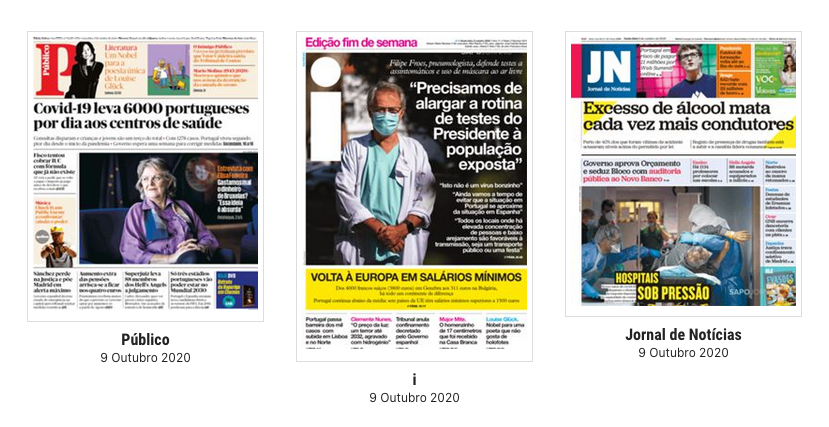 Revista de Imprensa: A Volta à Europa em salários mínimos e o excesso de álcool que mata cada vez mais condutores