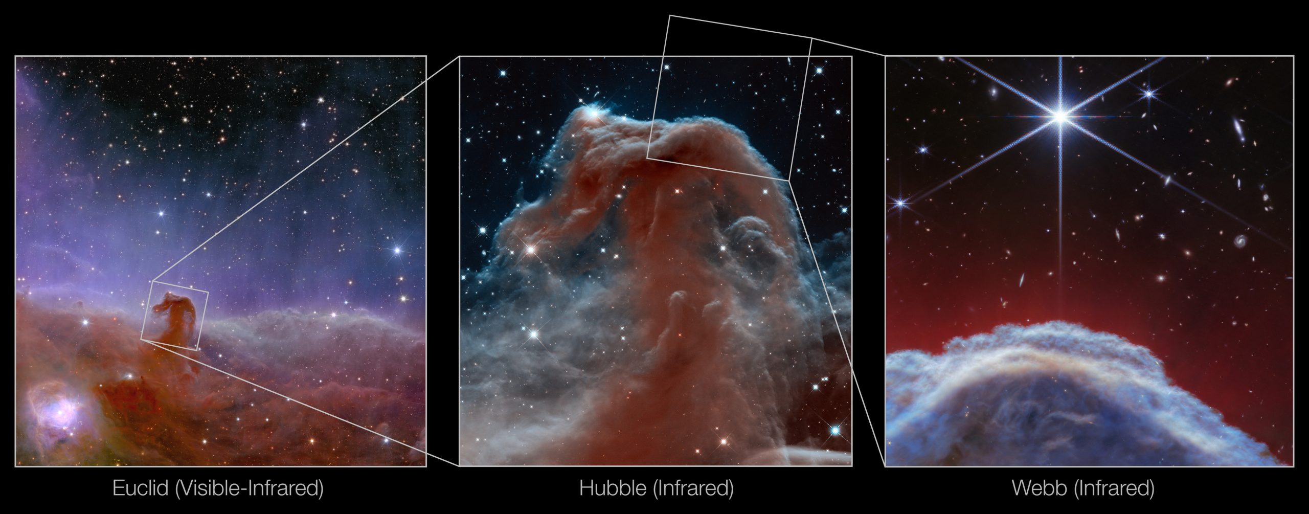 Telescópio James Webb captura nebulosa ‘Cabeça de Cavalo’ com detalhe sem precedentes