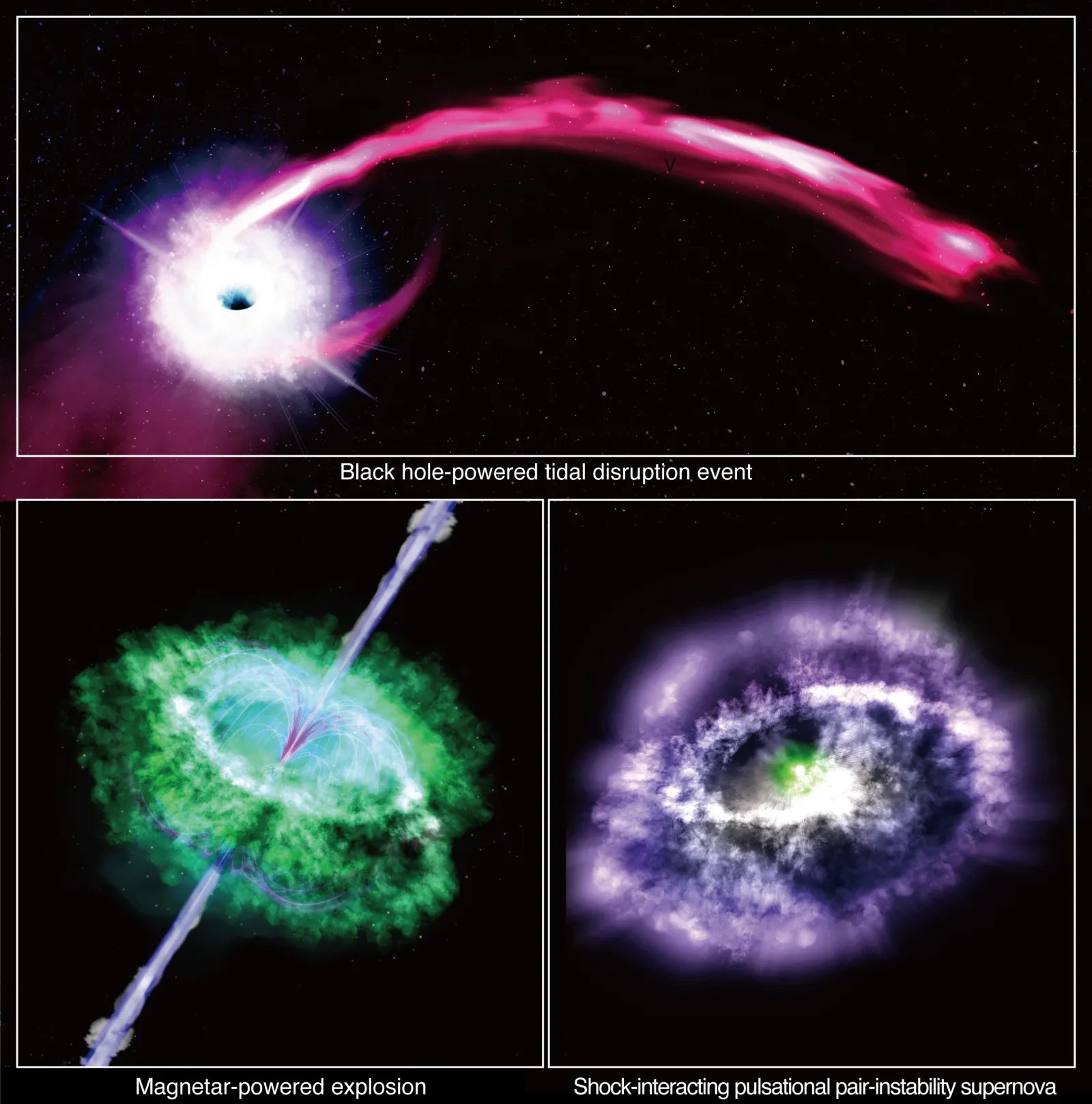 Cientistas identificam evento astronómico rápido e ‘ultraluminoso’ no universo distante