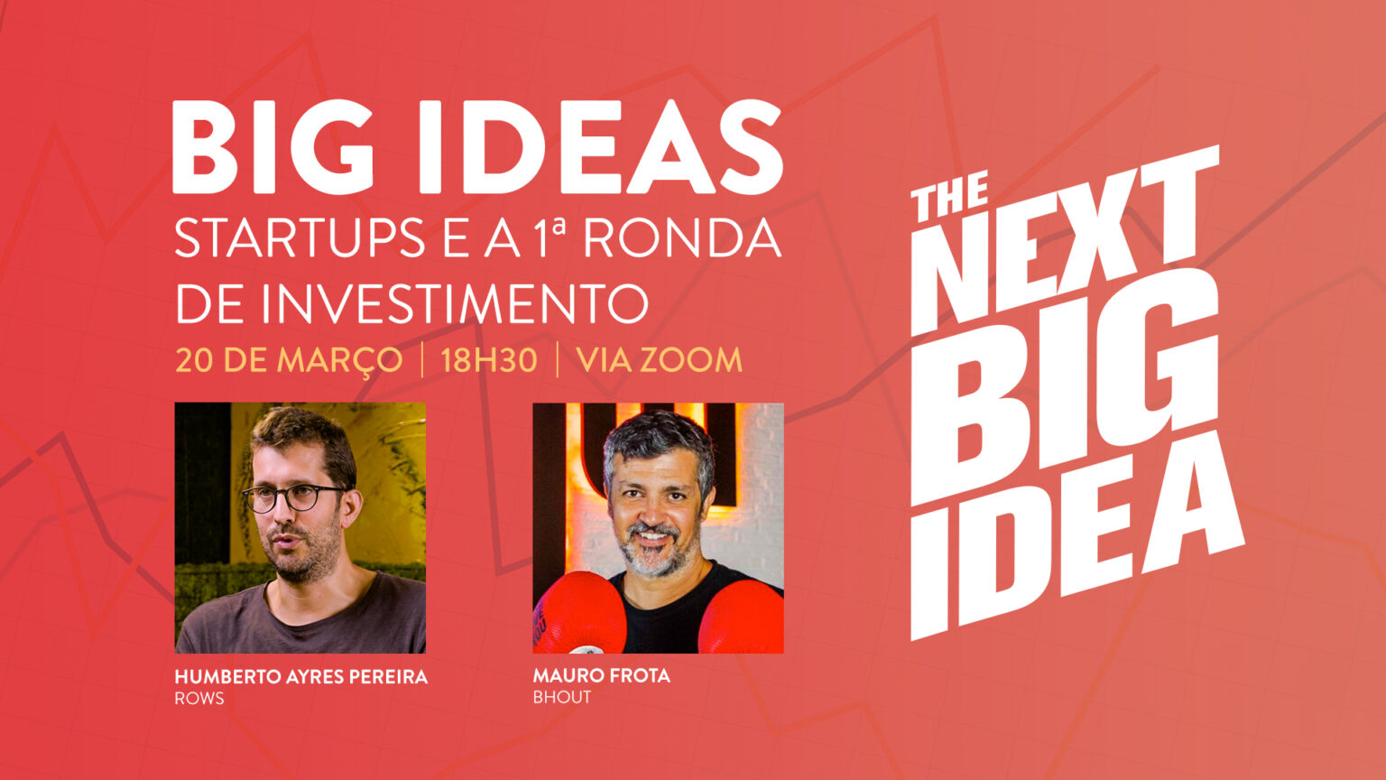 As Startups e a 1.ª Ronda de Investimento