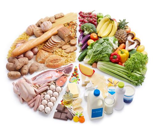 Roda dos Alimentos para a população portuguesa vai ser revista