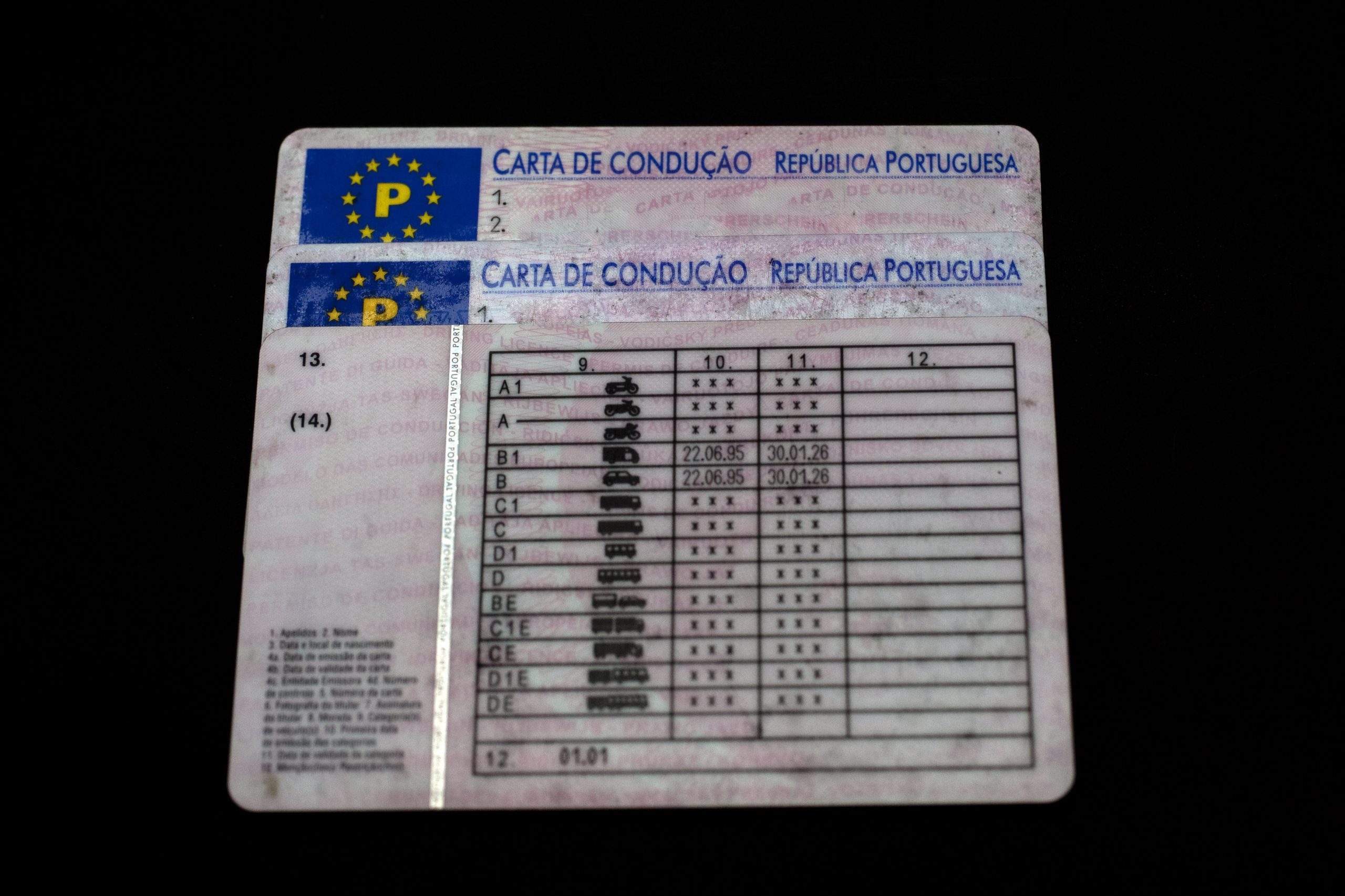 Tem mais de 50 e a carta caducada? Agora sim, já pode renovar o título com as novas regras do Governo