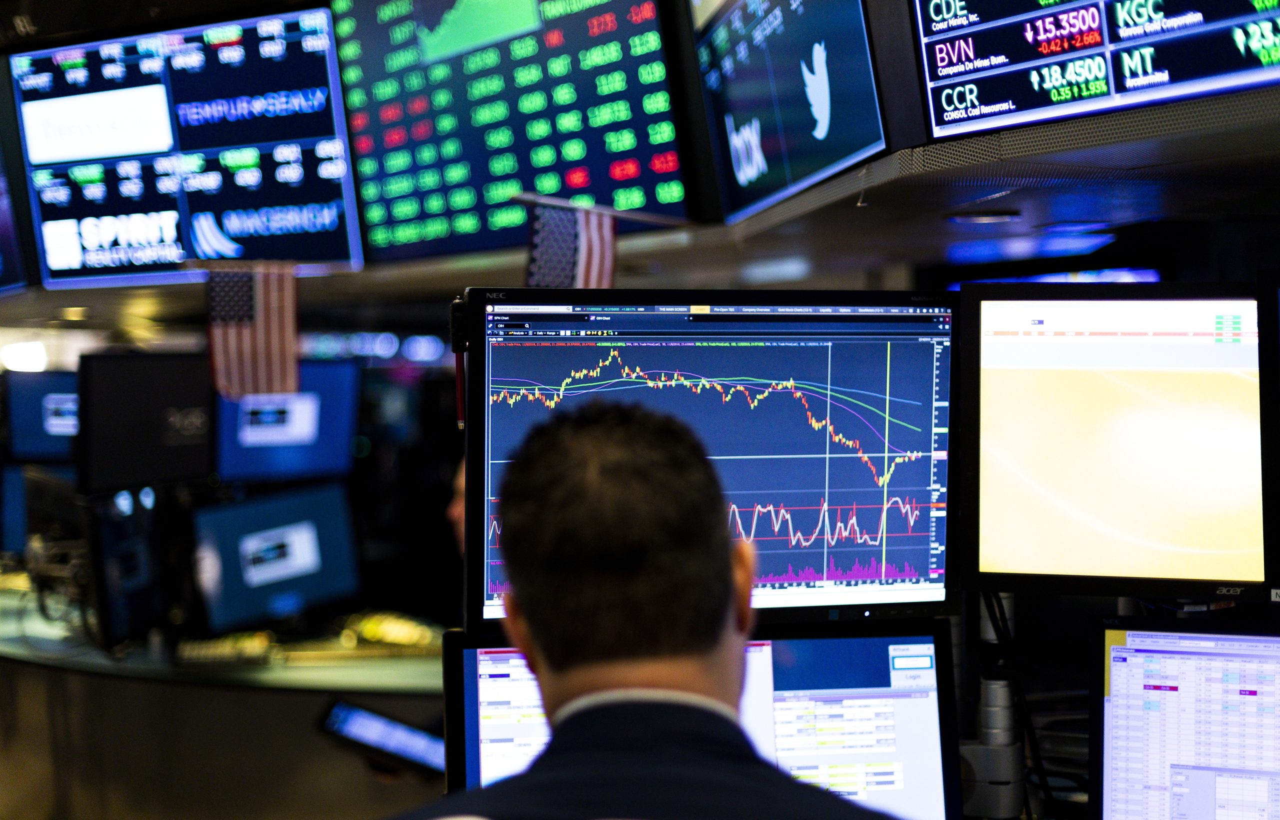 Covid-19: Um choque económico sem fronteiras
