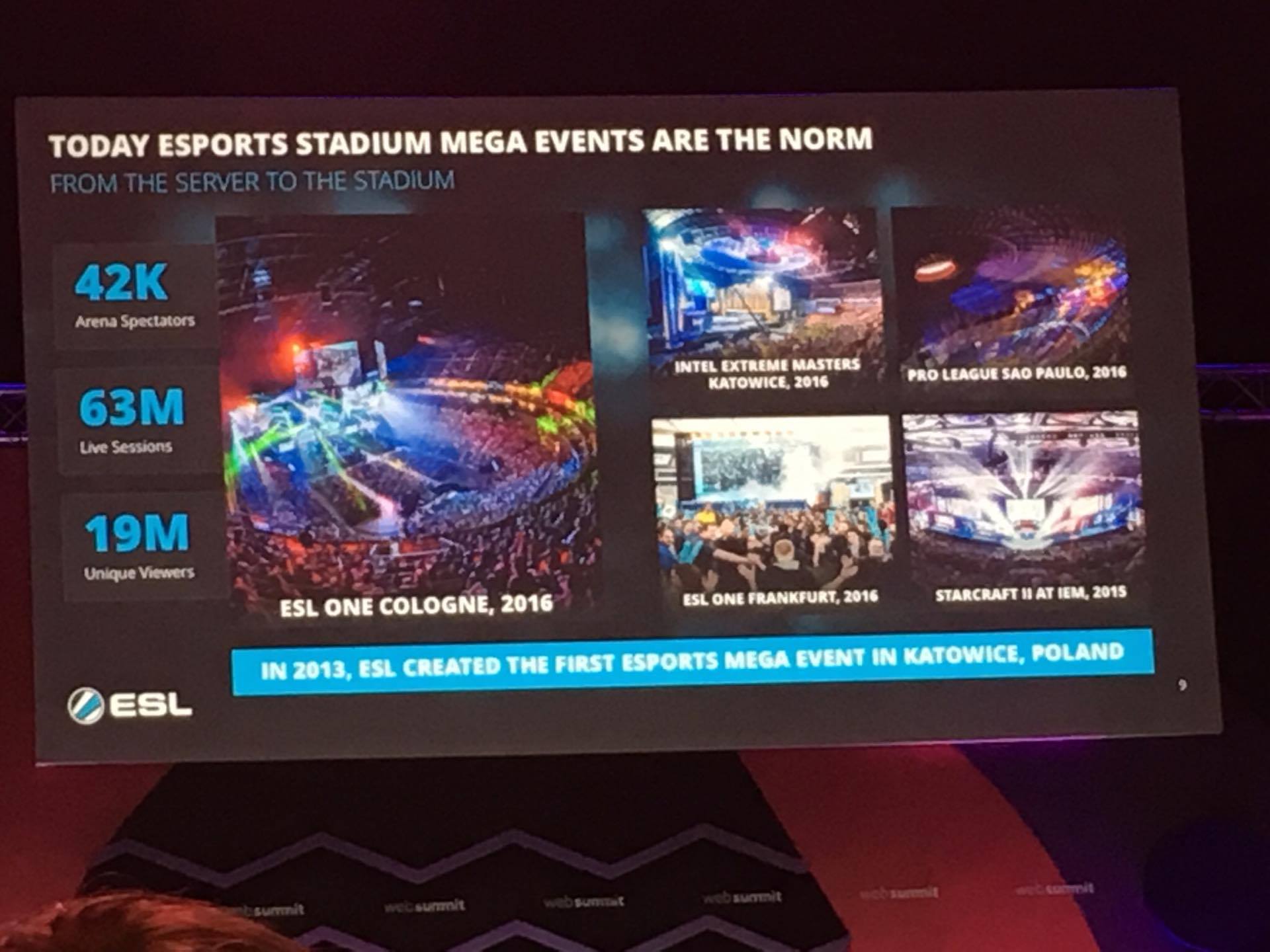 Poderá o eSports ser uma modalidade olímpica? A questão não é “se”, é “quando”