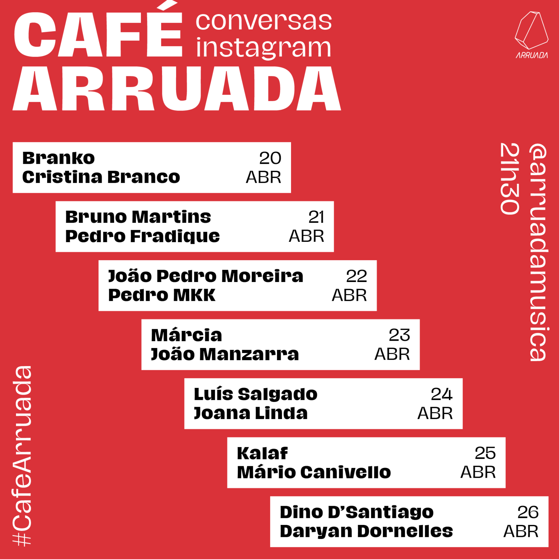 Café Arruada: Conversas sem guião, sempre à mesma hora. A primeira acontece hoje e junta Branko a Cristina Branco