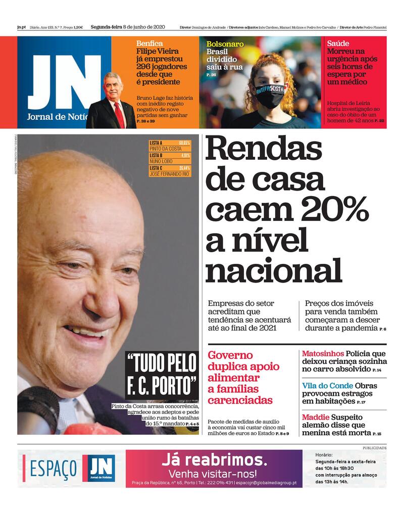 Revista de Imprensa: Da queda das rendas de casa a nível nacional à reeleição de Pinto da Costa