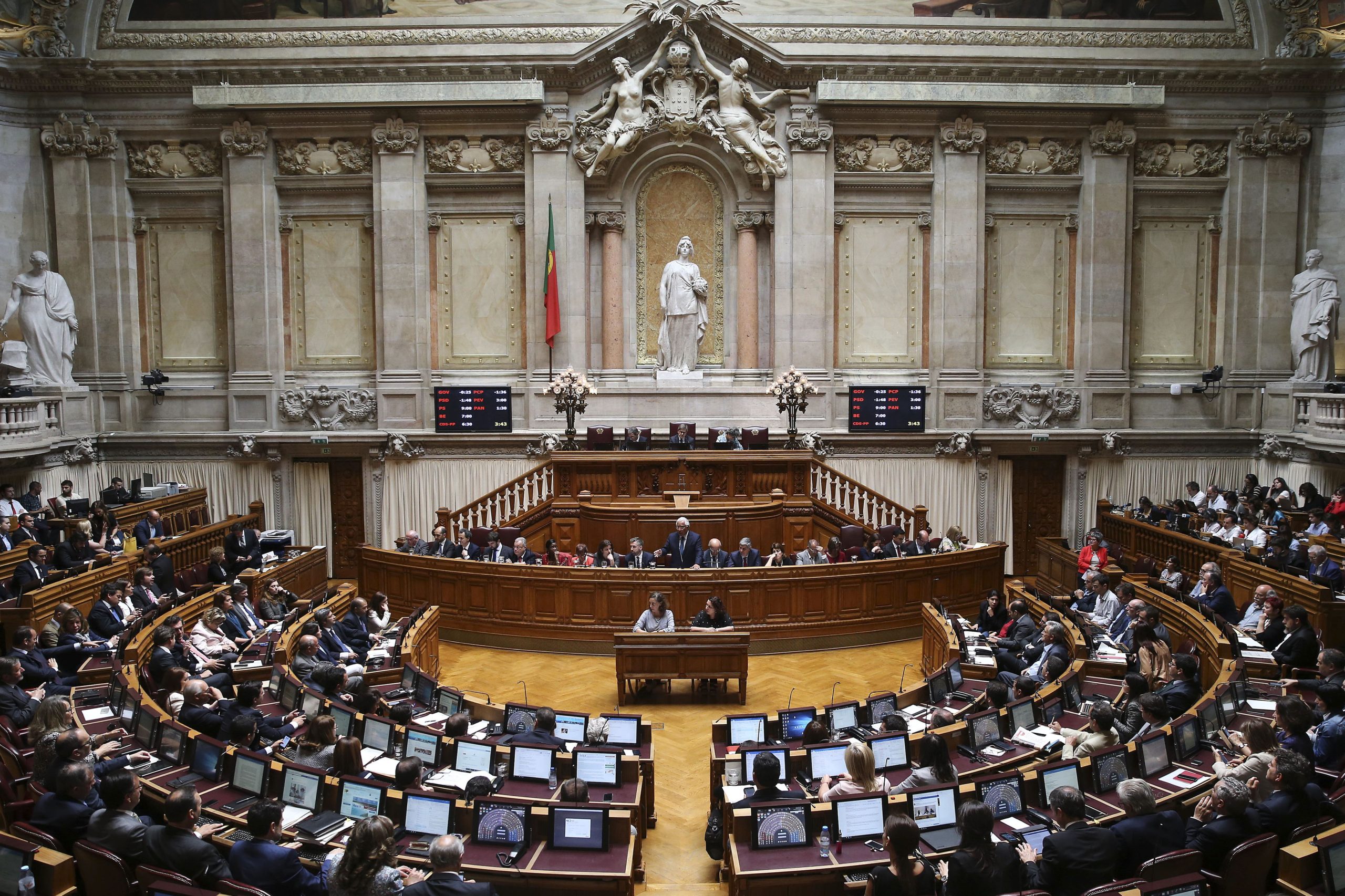 PSD Madeira mantém apoio aos três deputados que foram suspensos no Parlamento