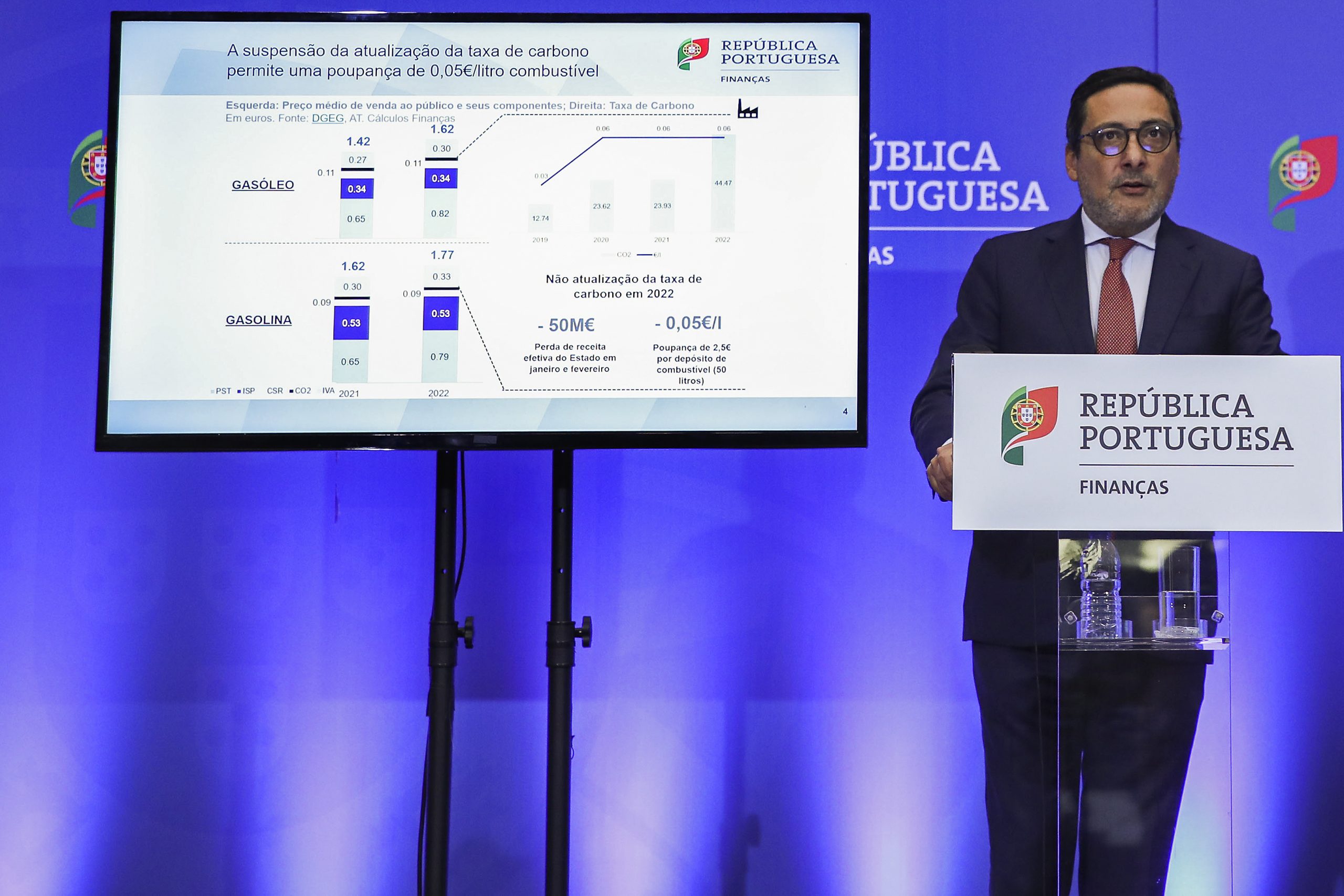 Autovoucher teve mais de 400 mil adesões na última semana