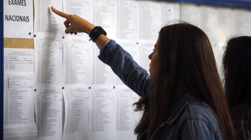 Exames: Português foi uma das duas disciplinas com subida da média. Matemática A teve sobretudo positivas, mas notas desceram